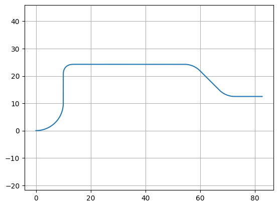 ../_images/9625c2f3cc0026e1fe770c8727219b4f8276d7fea218dc0e419e5eab1bfd90dc.png