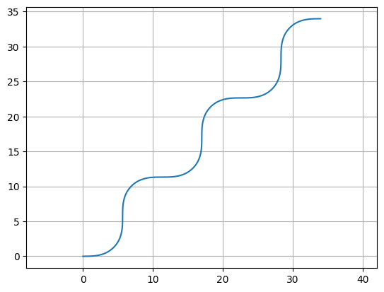 ../_images/d48df5982c47ab026f79f809d76ee17ffc4ec4dcbb560c379121afe58b6b6c4f.png