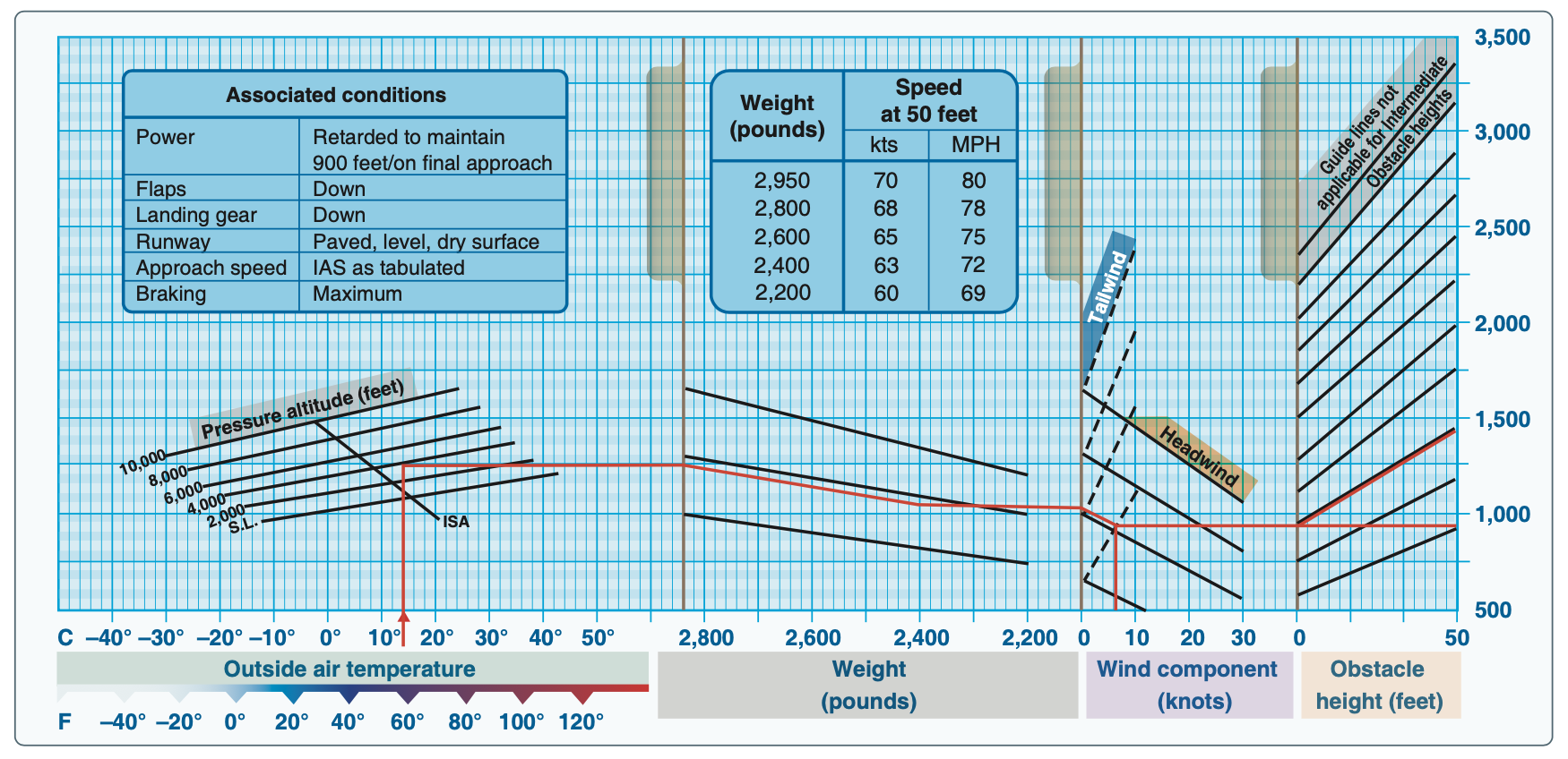 ../../_images/landing_performance_chart.png